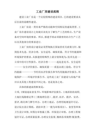 工业厂房建设流程
