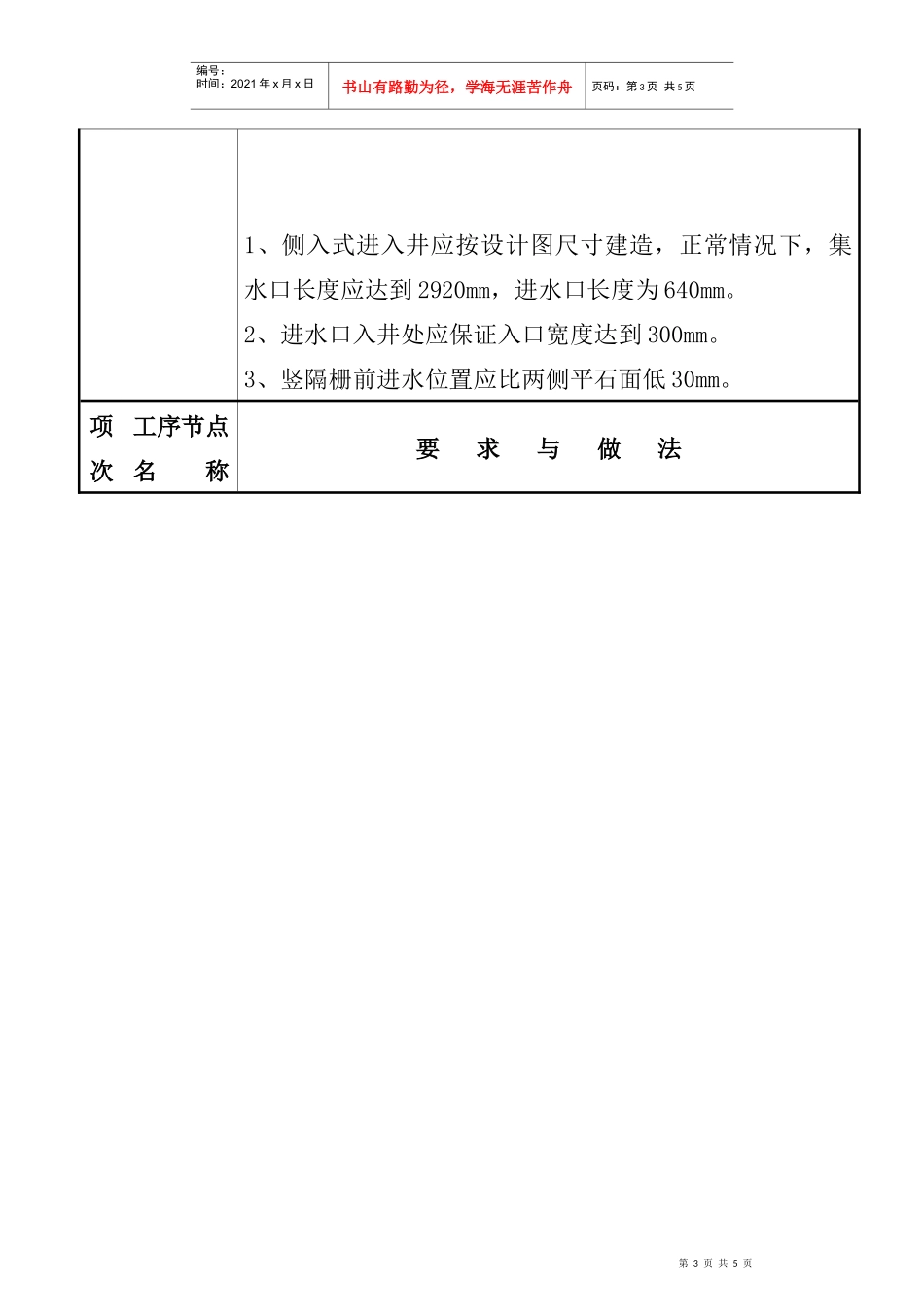 质量通病图集五_第3页