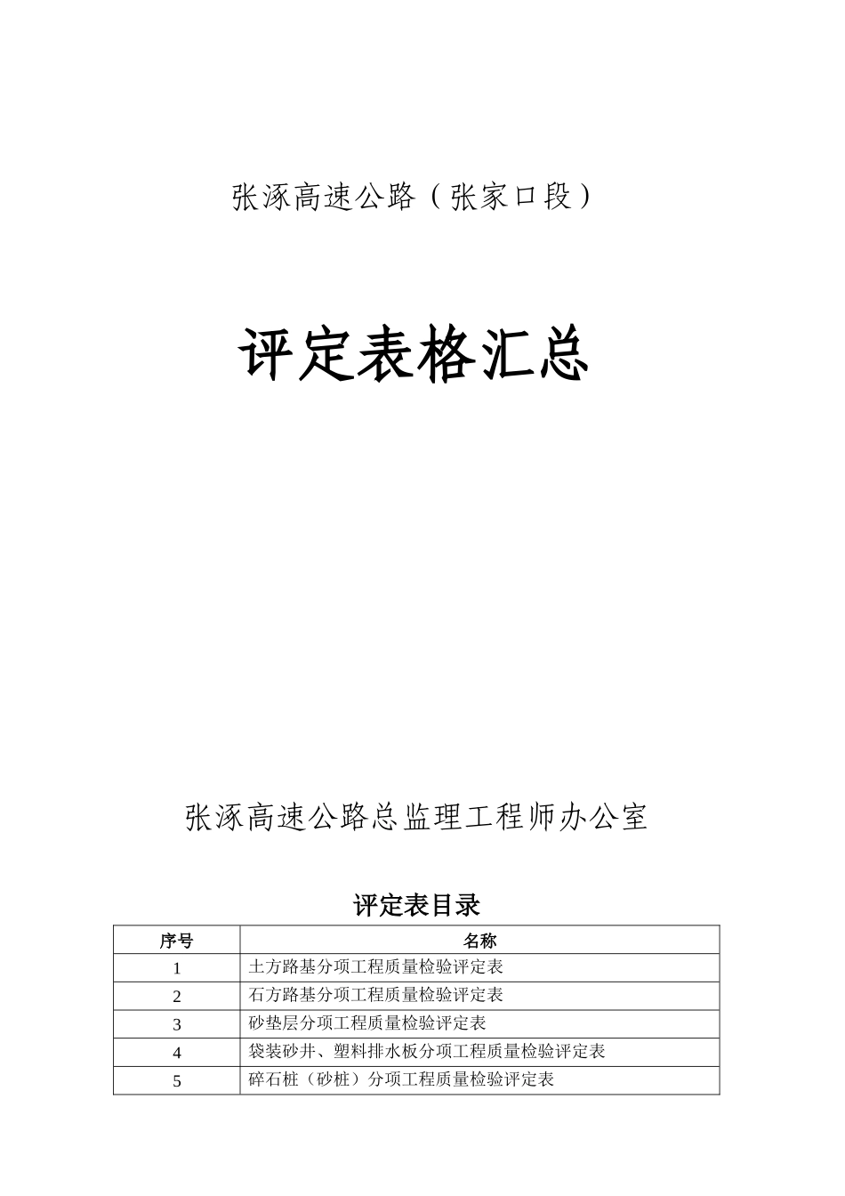 工程质量检验评定表(路基)_第1页
