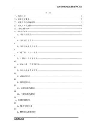 项目质量管理体系方案