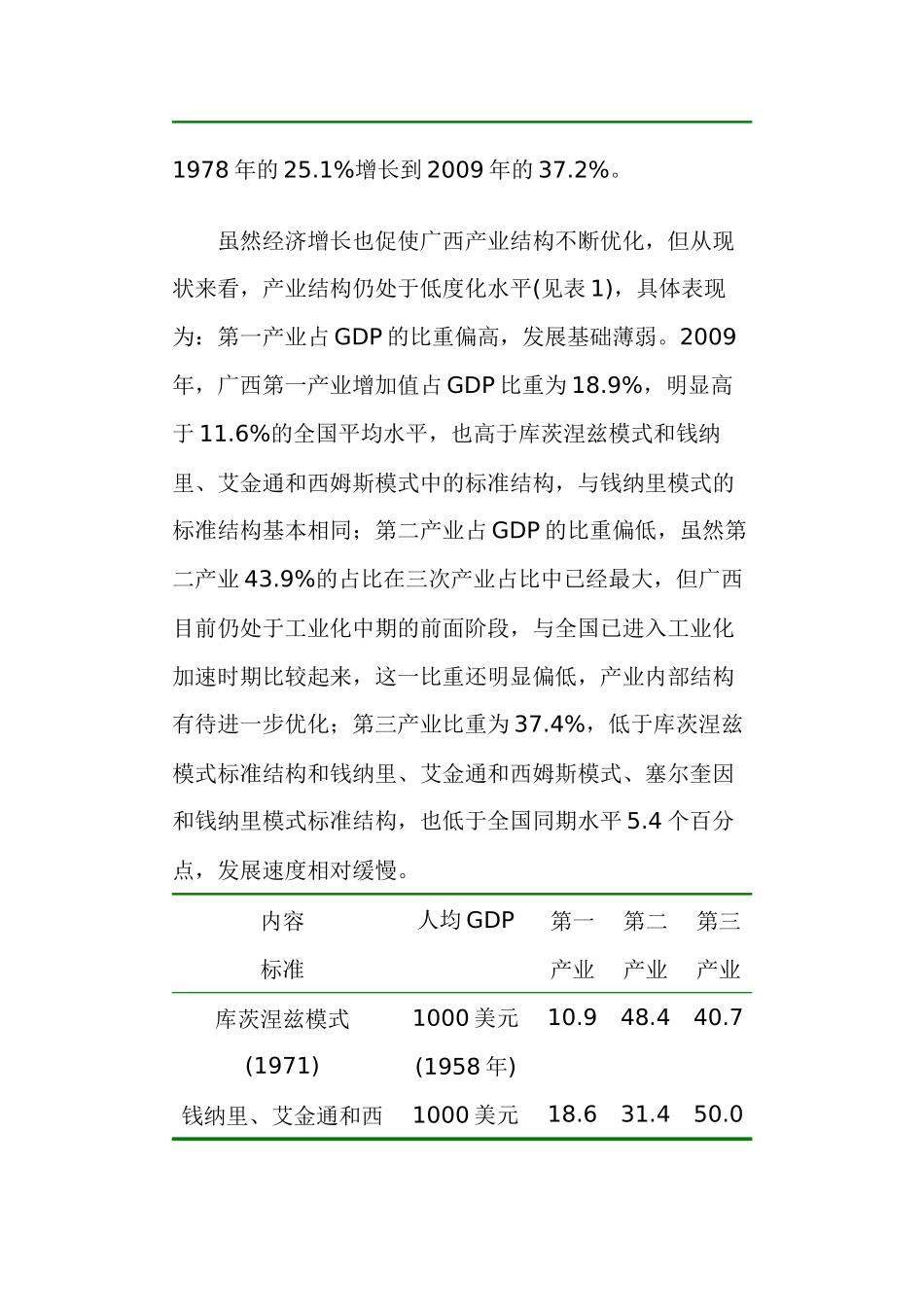 广西经济区情_第2页