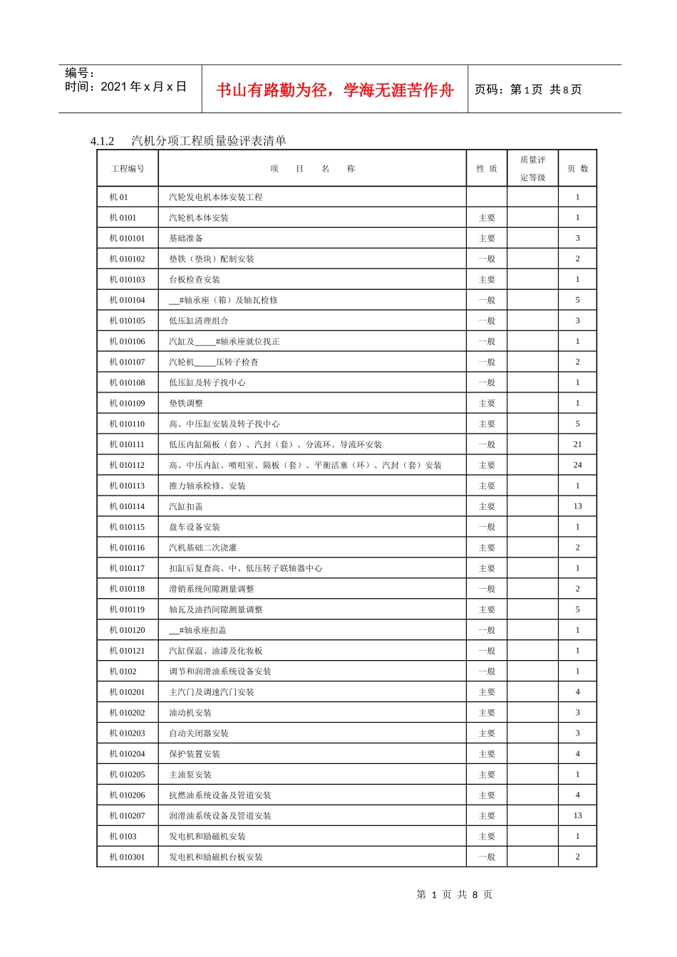 汽机分项工程质量验评表清单_第1页