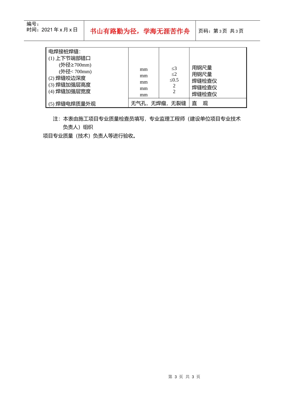先张法预应力管桩检验批质量验收记录_第3页