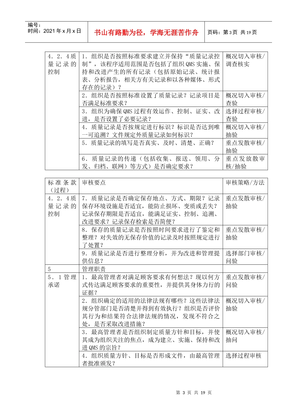 10质量管理体系审核要点及方法_第3页