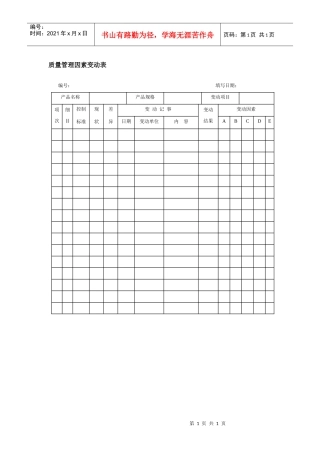 质量管理因素变动表