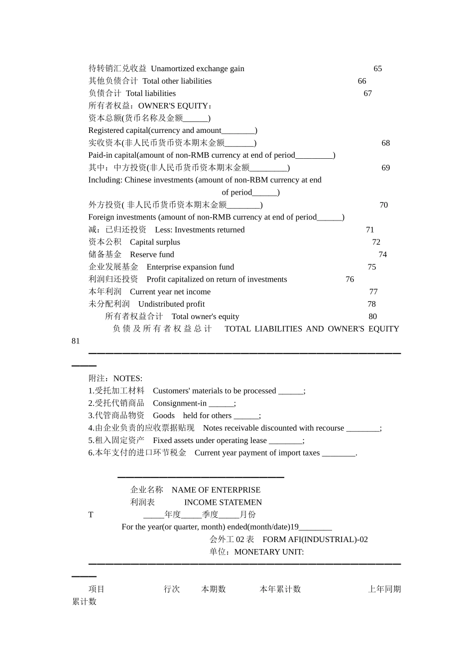 外商投资企业会计报表项目中英文版( 14)_第3页