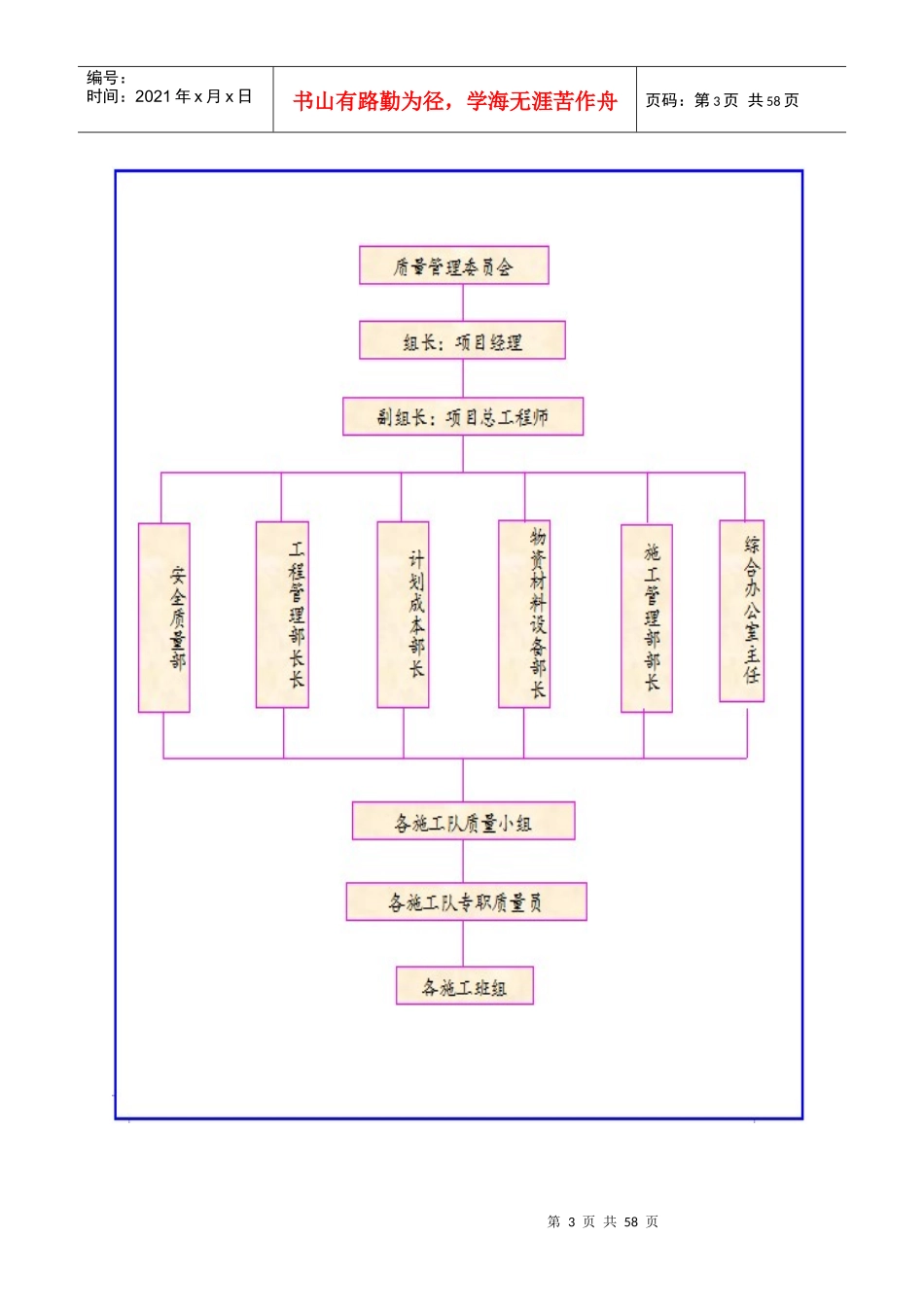 质量承诺及保证措施_第3页