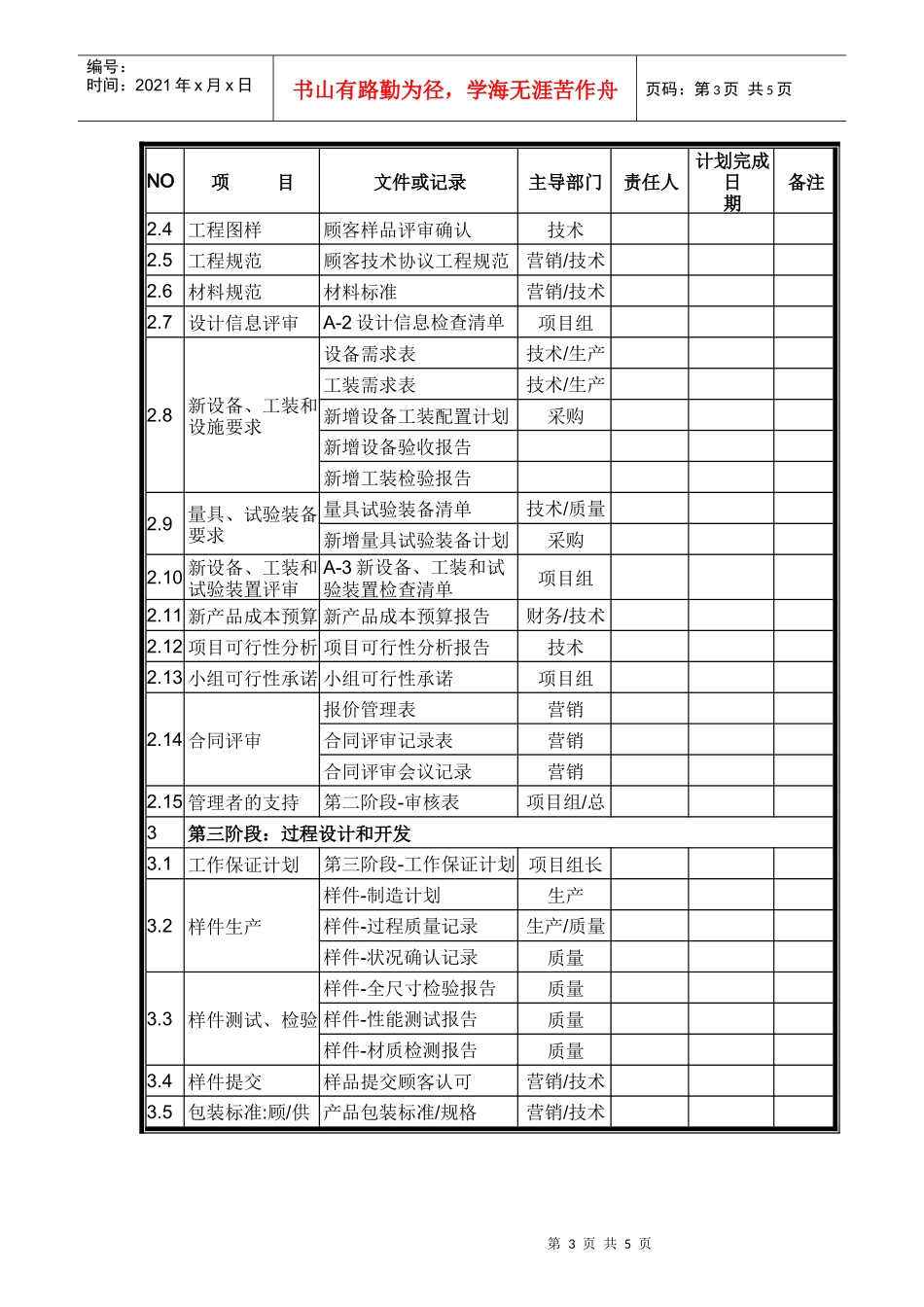 0.00APQP工作资料责任部门清单_第3页