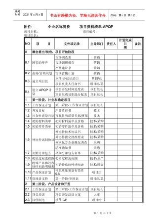 0.00APQP工作资料责任部门清单