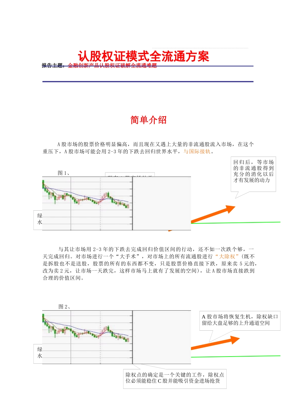 认股权证模式全流通方案(1)_第1页