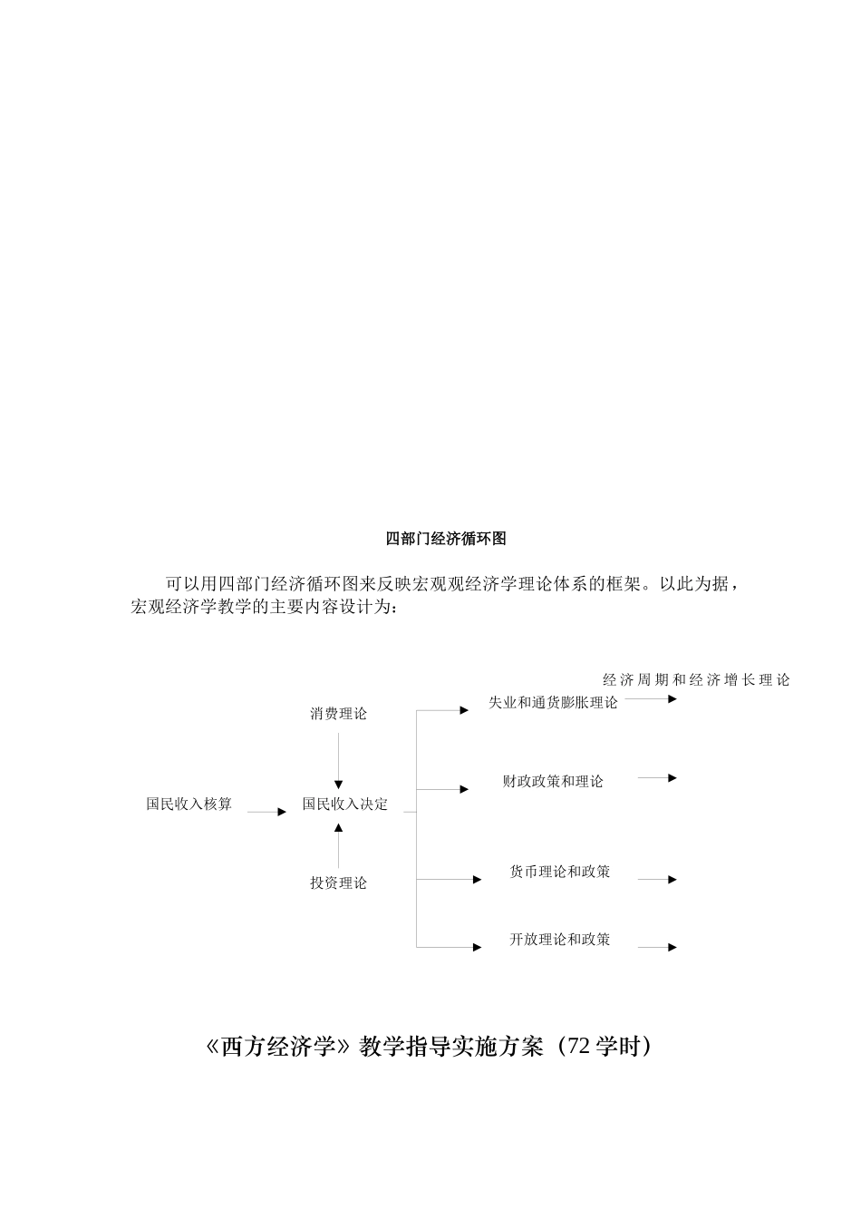 西方经济学讲义-人大_第2页