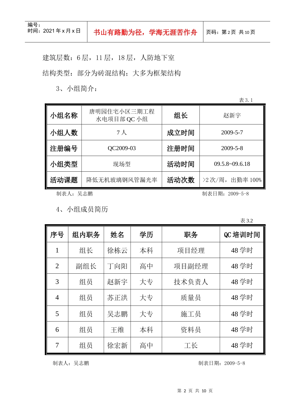 运用QC原理降低无机玻璃钢风管漏光率_第2页