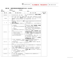 医院住院病历质量检查评分表(XXXX版)