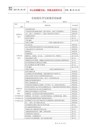 住院病历书写质量评估标准