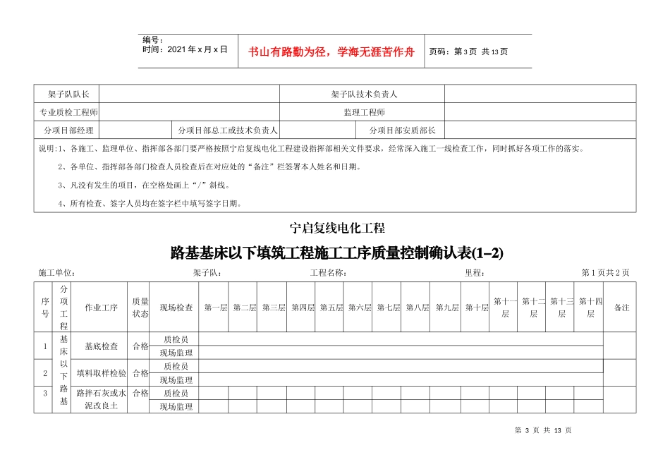 工程施工工序质量控制确认表_第3页