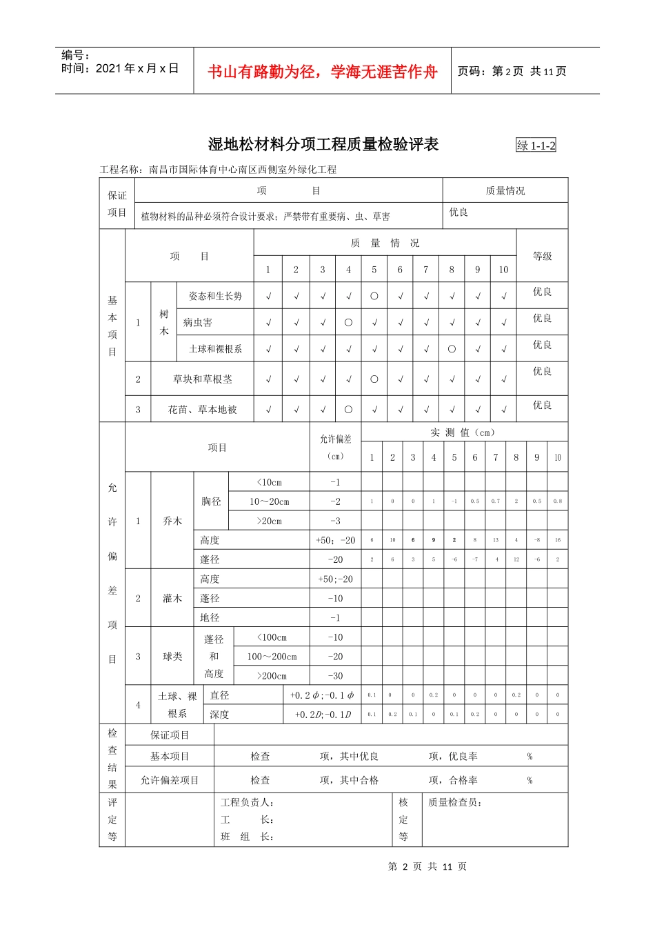 植物材料分析工程质量检评表_第2页