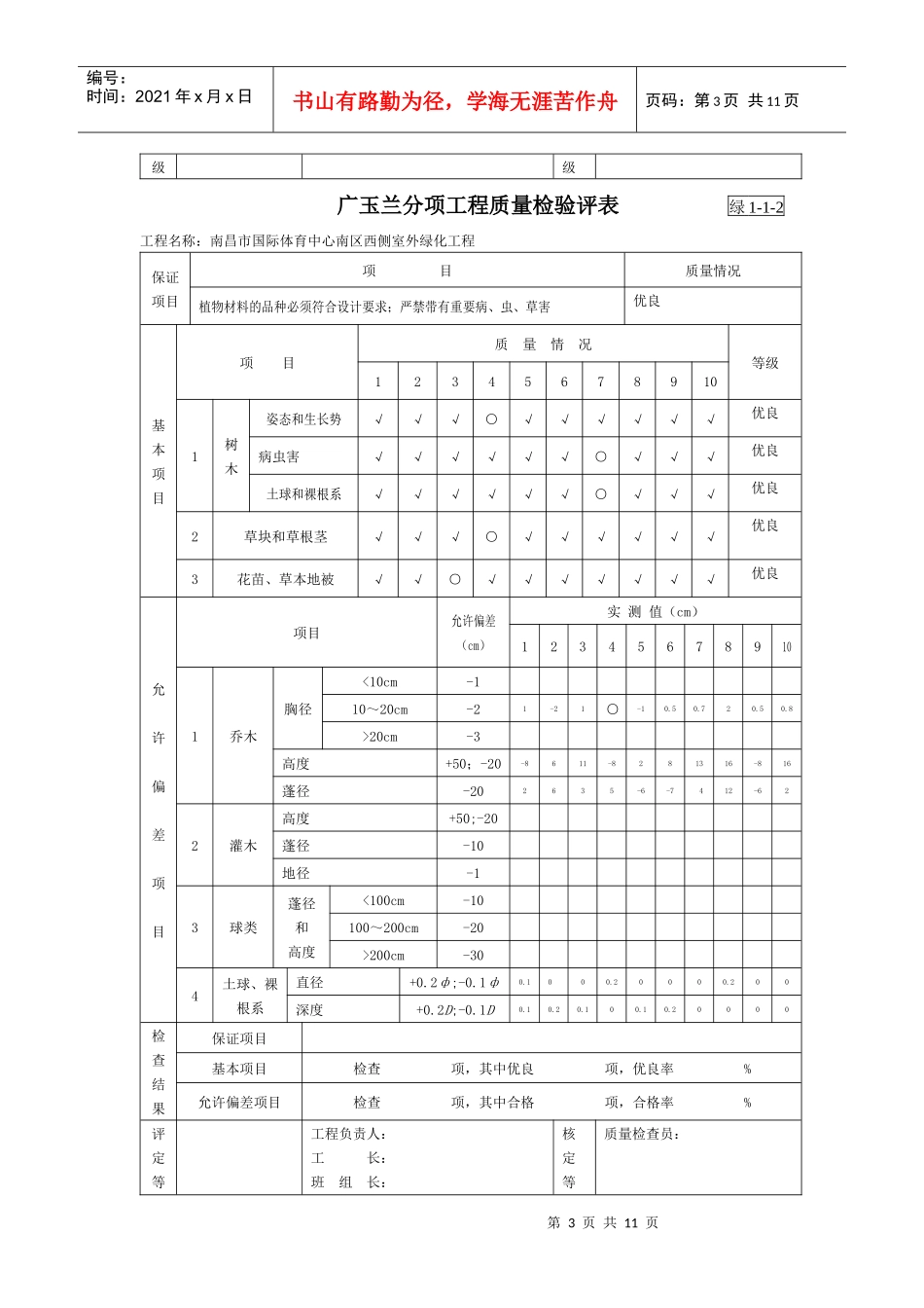 植物材料分析工程质量检评表_第3页