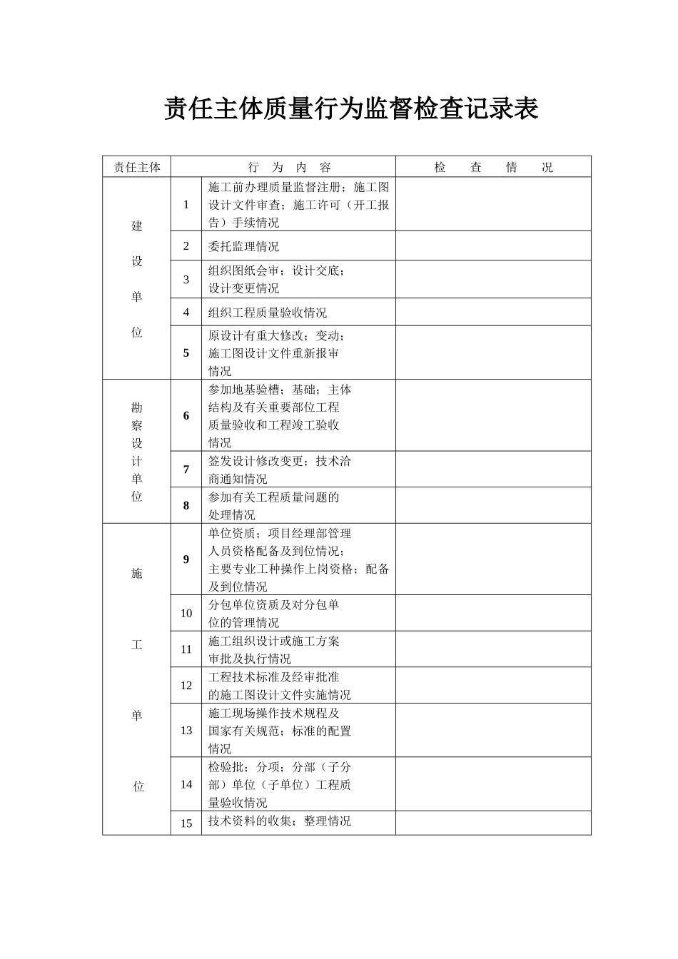 建筑工程质量监督检查表_第3页