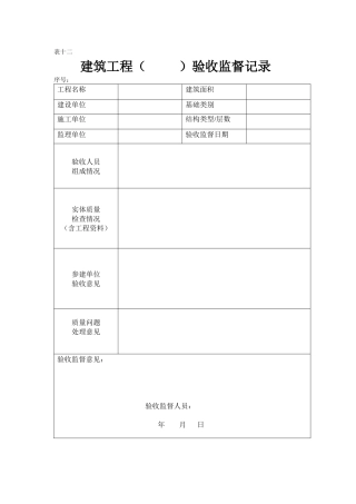 建筑工程质量监督检查表