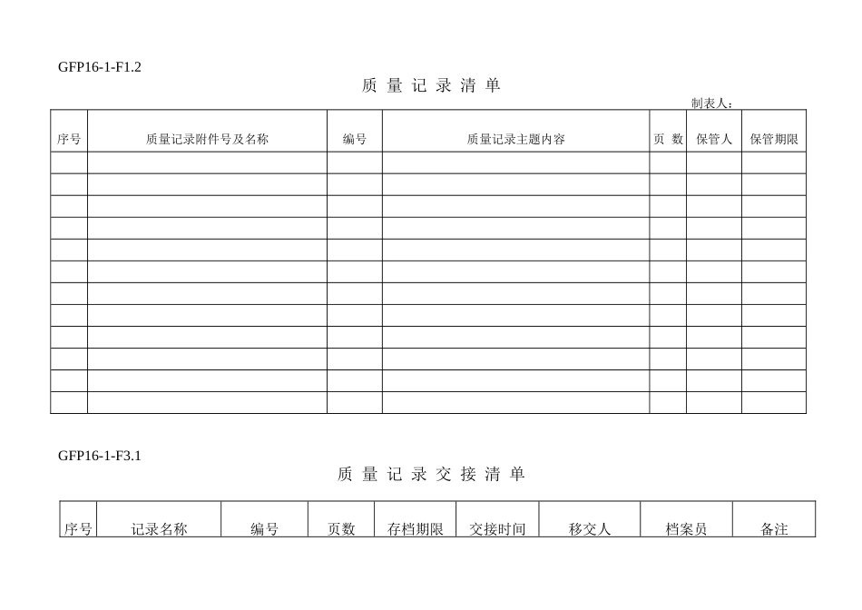 16-1质量记录控制程序_第3页