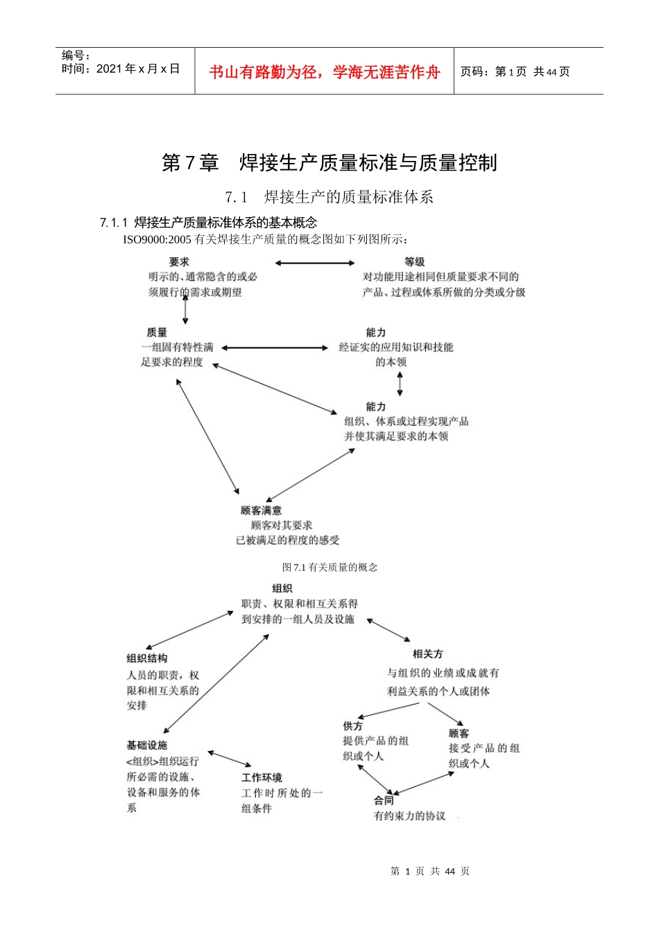 第7章焊接生产质量标准与质量控制_第1页