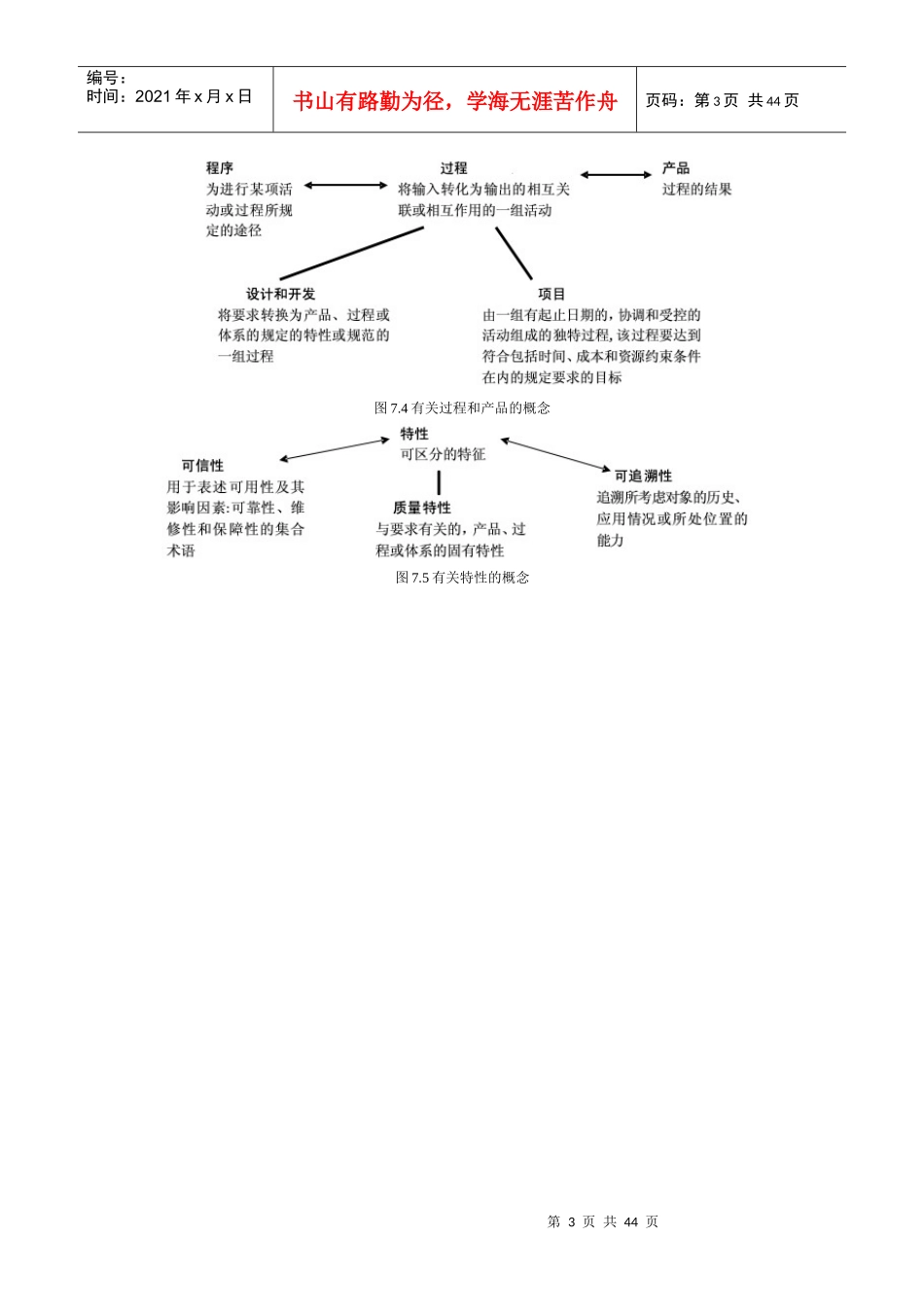 第7章焊接生产质量标准与质量控制_第3页
