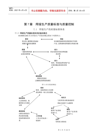 第7章焊接生产质量标准与质量控制