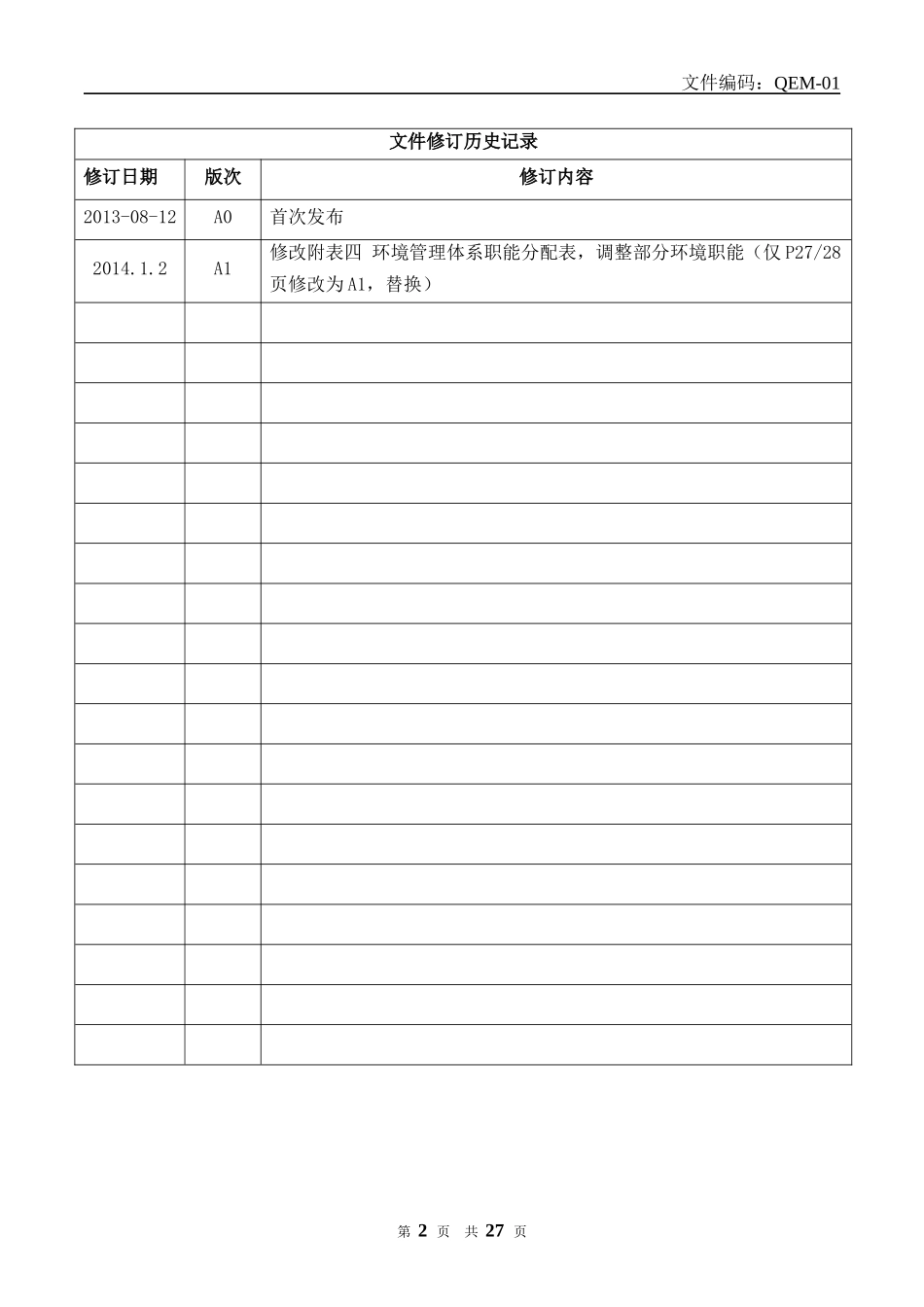 质量环境手册A1_第2页