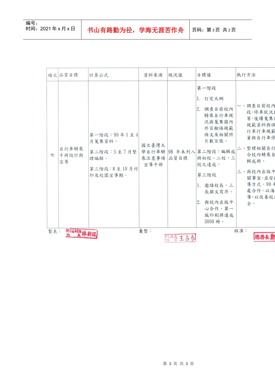品质目标执行表_第3页