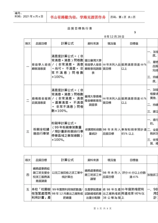 品质目标执行表