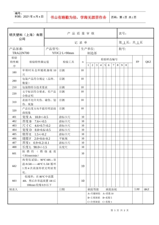 产品质量审核记录单(TRA22N700)
