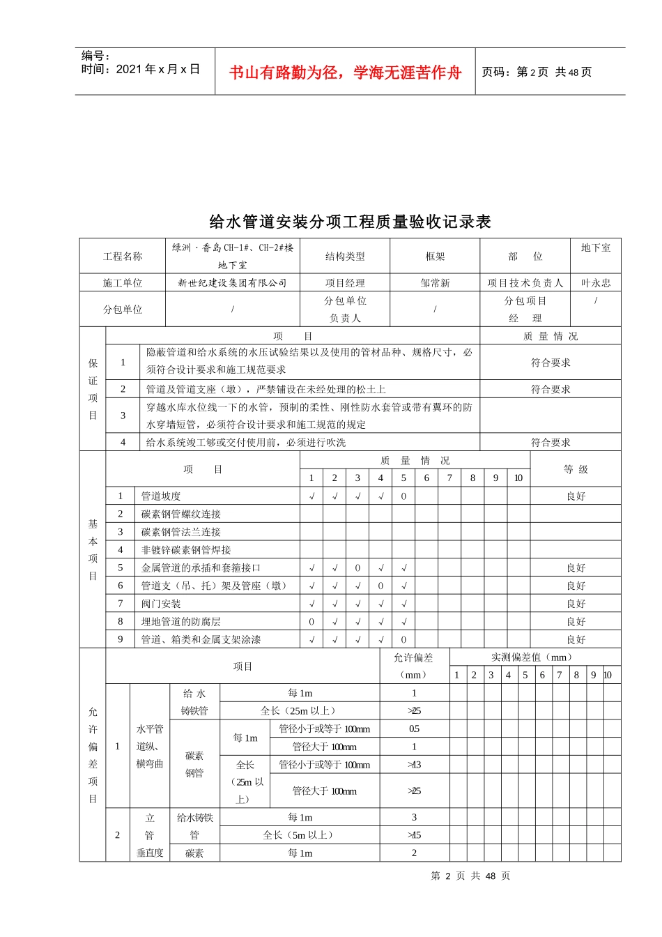 人防分项分部工程质量验收记录表(安装)_第2页