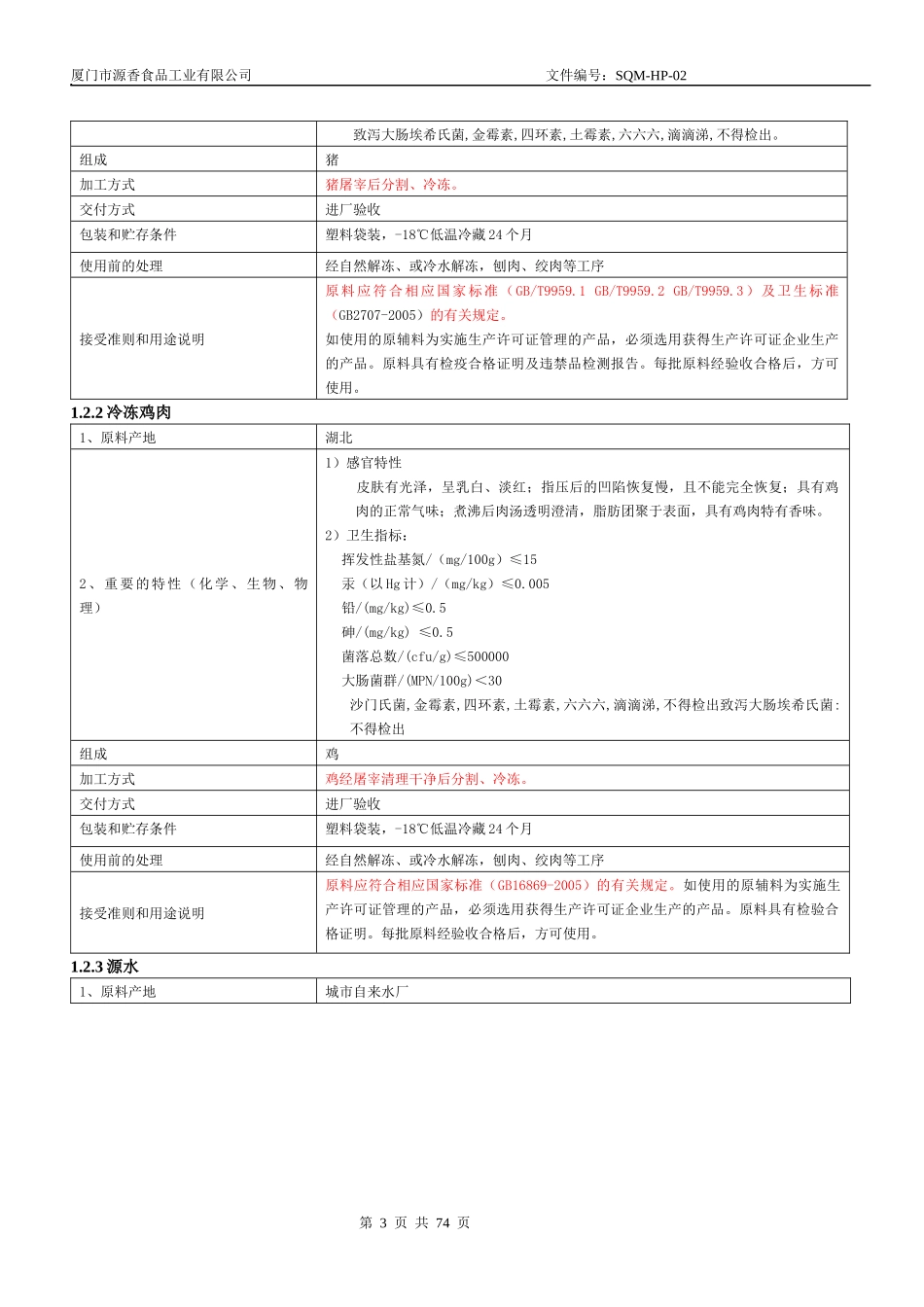 (SQM-HP-02)火腿haccp计划书(XXXX0215)_第3页