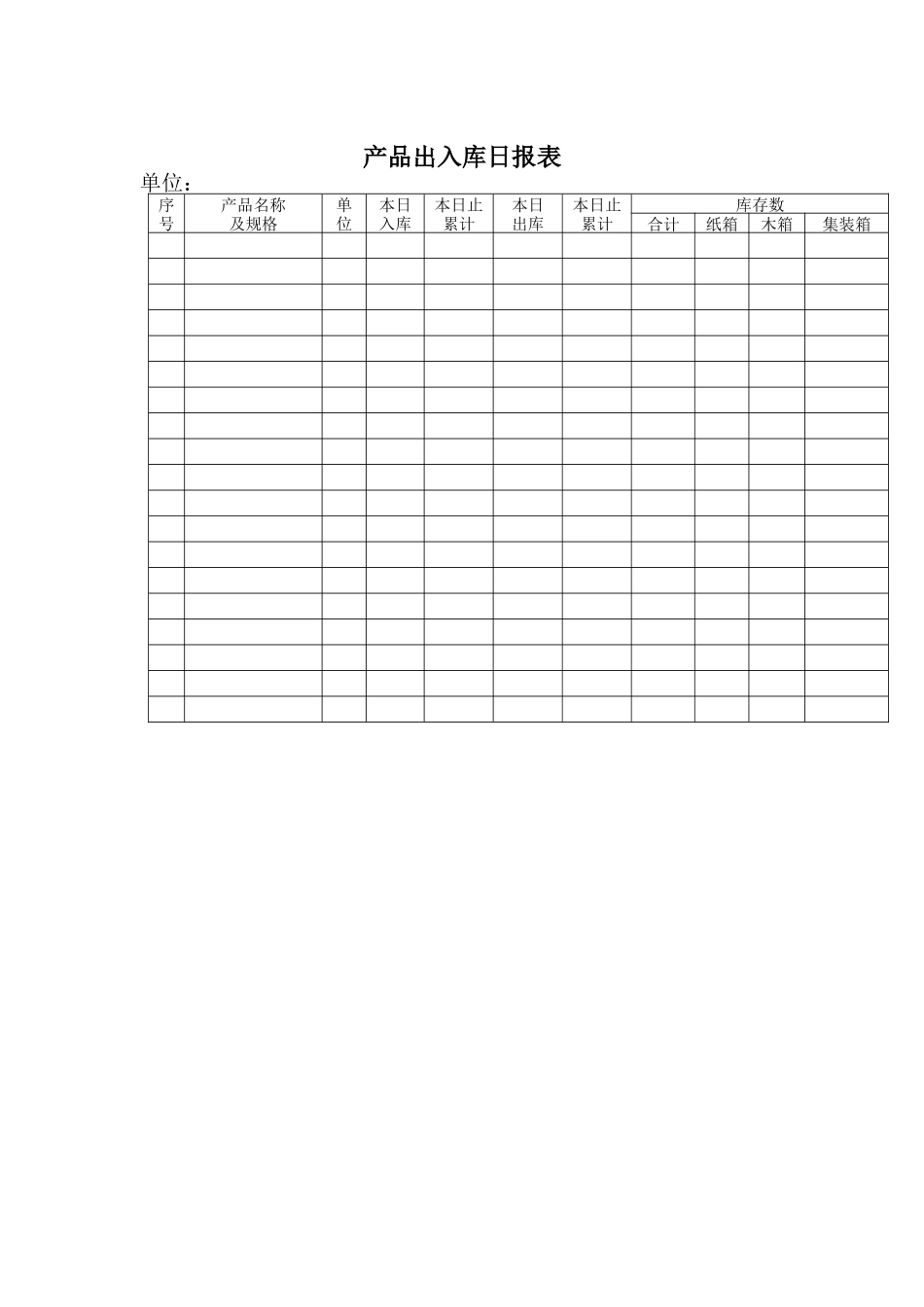 质量体系表格-产品出入库日报表_第1页