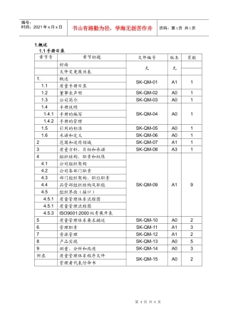 SK-QM-01 质量手册目录