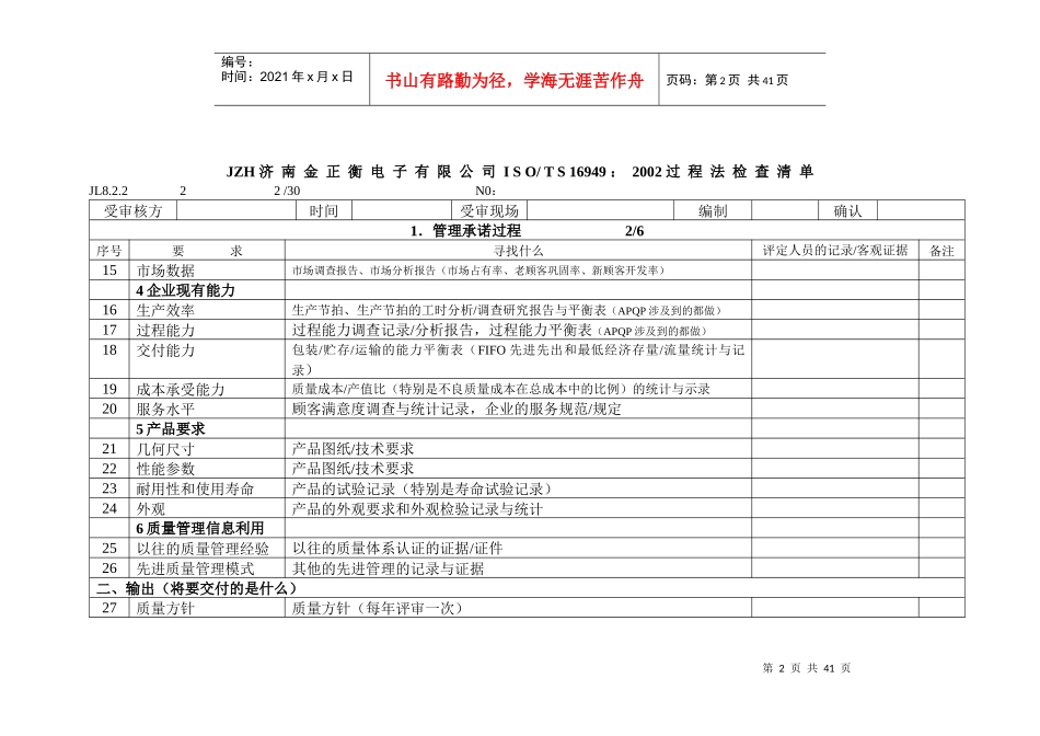 JZH16949过程法检查表A_第2页