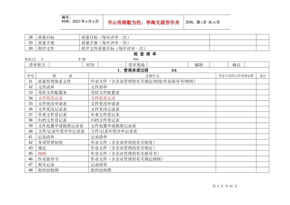 JZH16949过程法检查表A_第3页