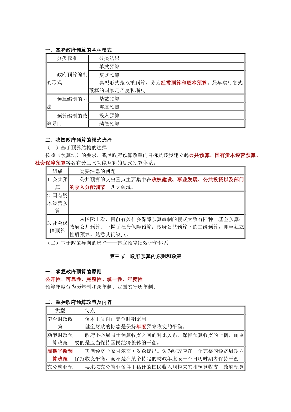 XXXX年度经济师考试_财政税收_财政体制和财政政策讲义0401_第2页