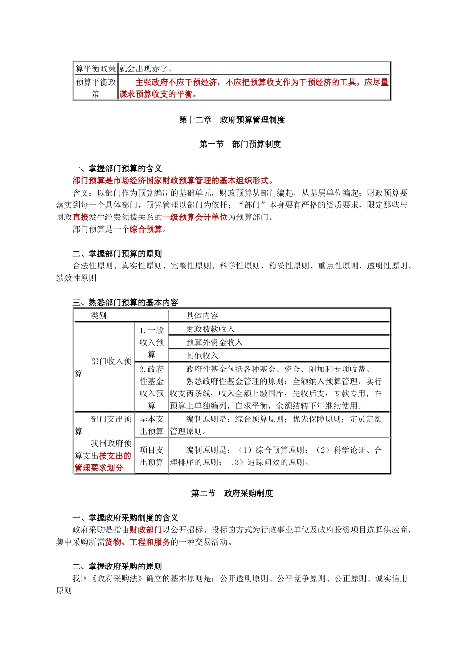 XXXX年度经济师考试_财政税收_财政体制和财政政策讲义0401_第3页