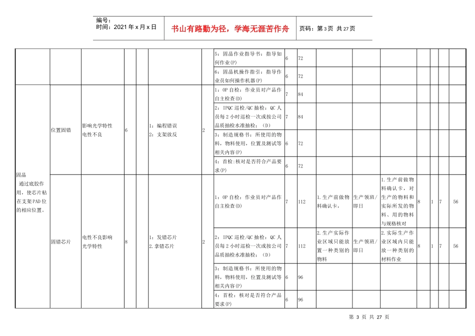 仿流明大功率潜在失效模式及后果_第3页