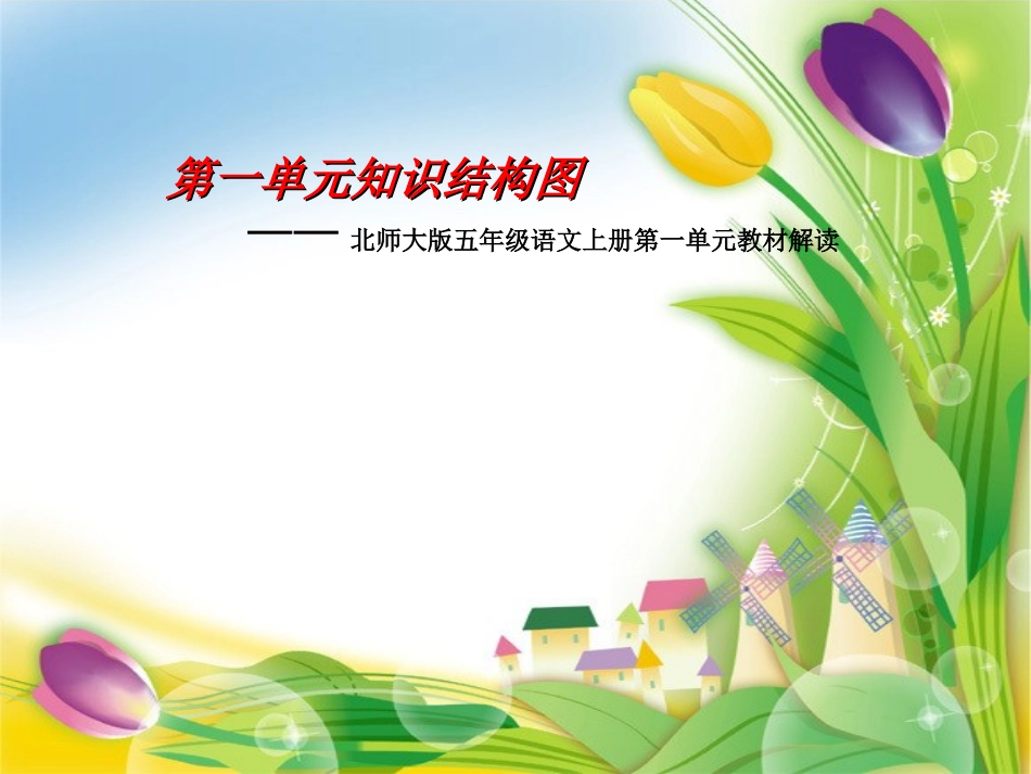 五年级语文知识结构图_第1页