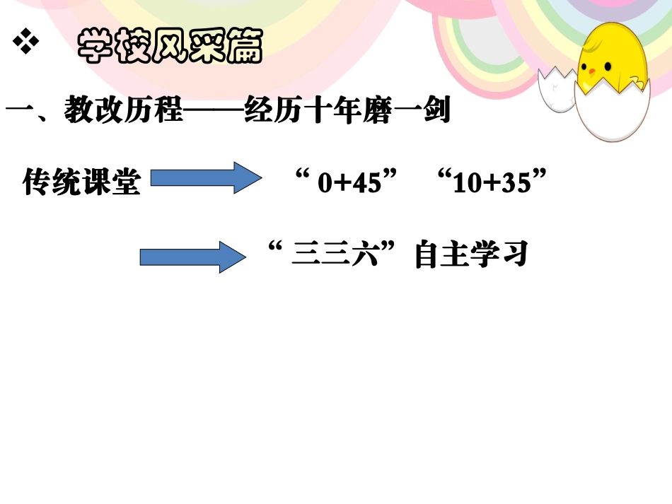 校本培训讲稿_第3页