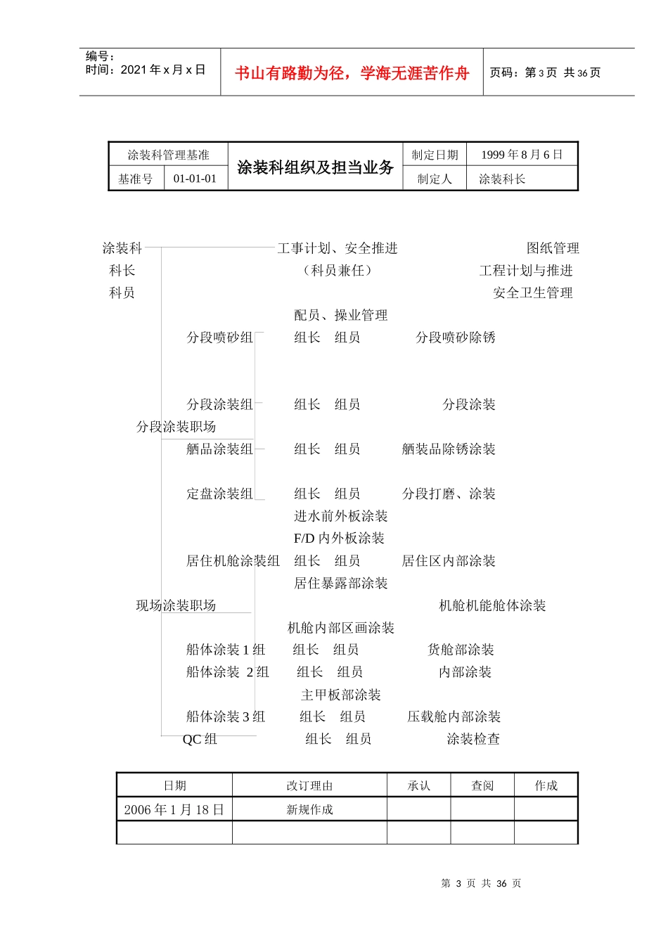 涂装品质管理基准(最新版)_第3页