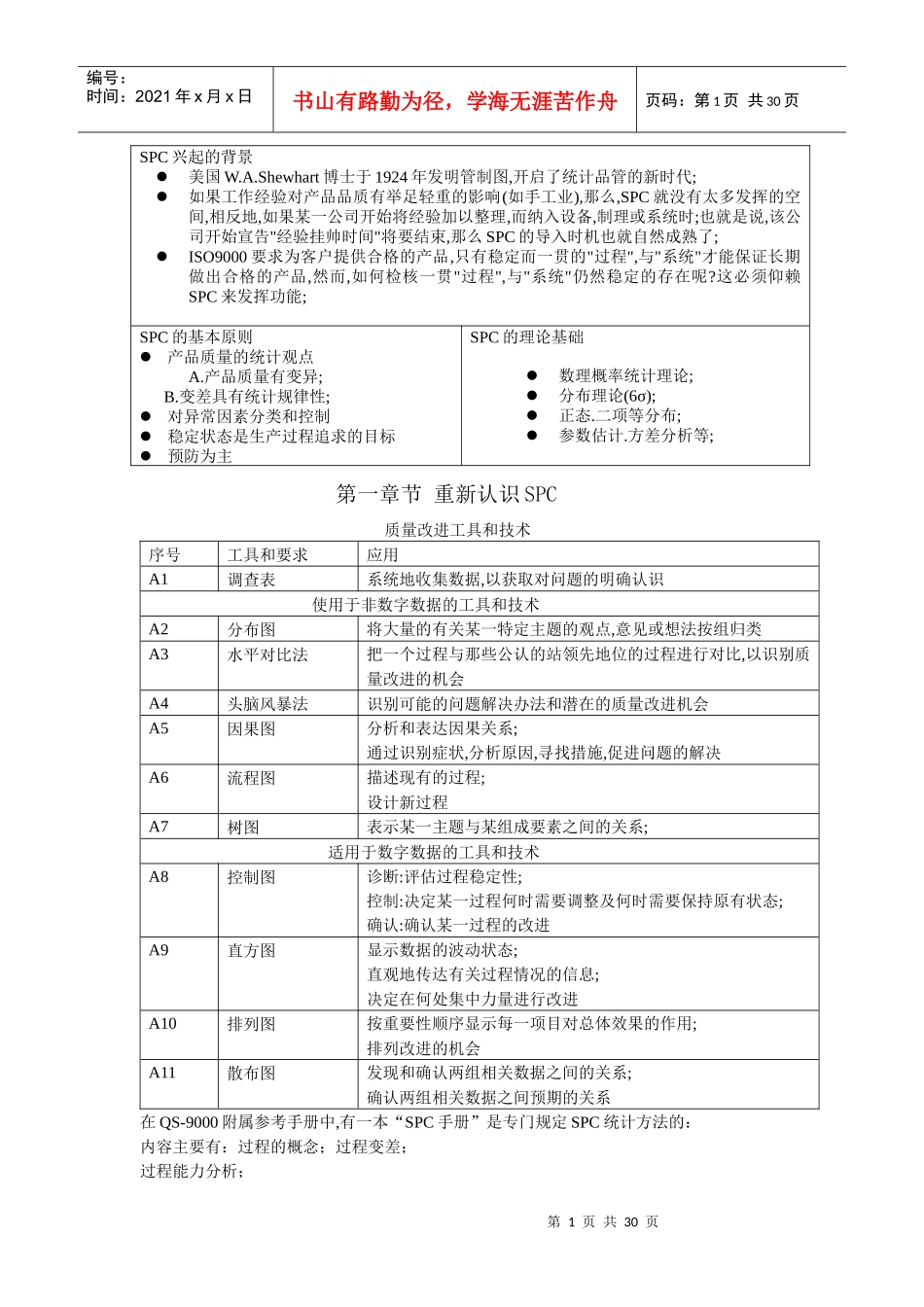【质量管理精品文档】SPC基础培训资料_第1页