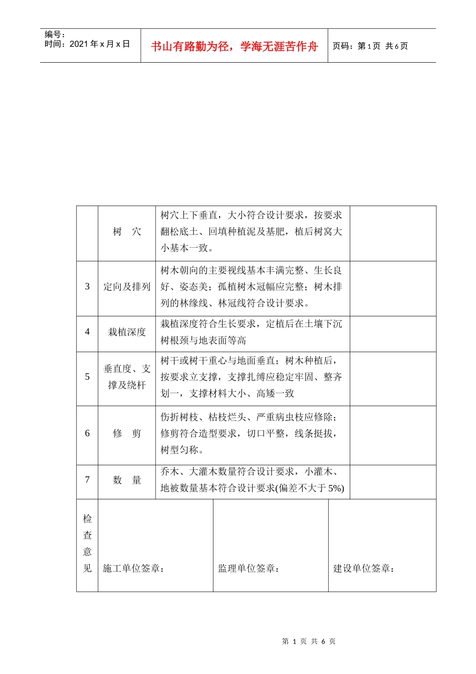 单位工程质量综合评定表(1)_第1页