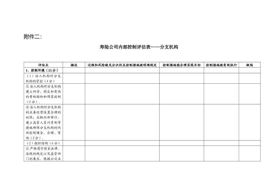 寿险公司内部控制评估表——分支机构_第1页