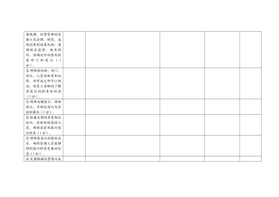 寿险公司内部控制评估表——分支机构_第2页