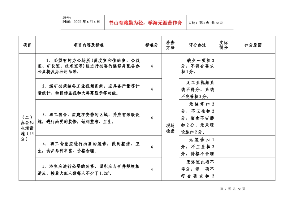 井工煤矿安全质量标准化检查评分表_第2页