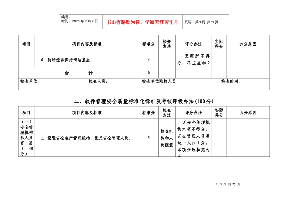 井工煤矿安全质量标准化检查评分表_第3页