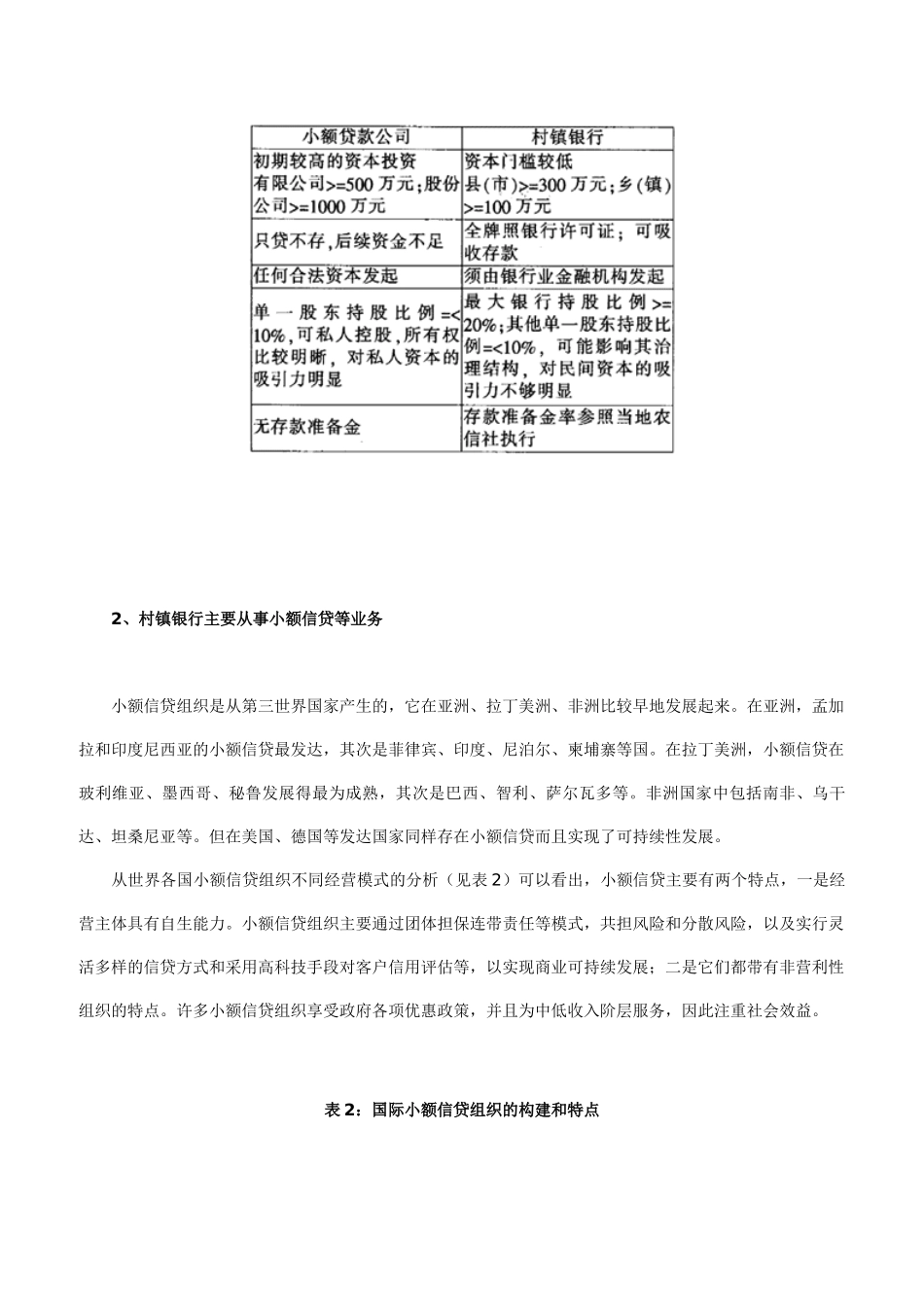 我国村镇银行现状和未来发展前景探析 2_第3页